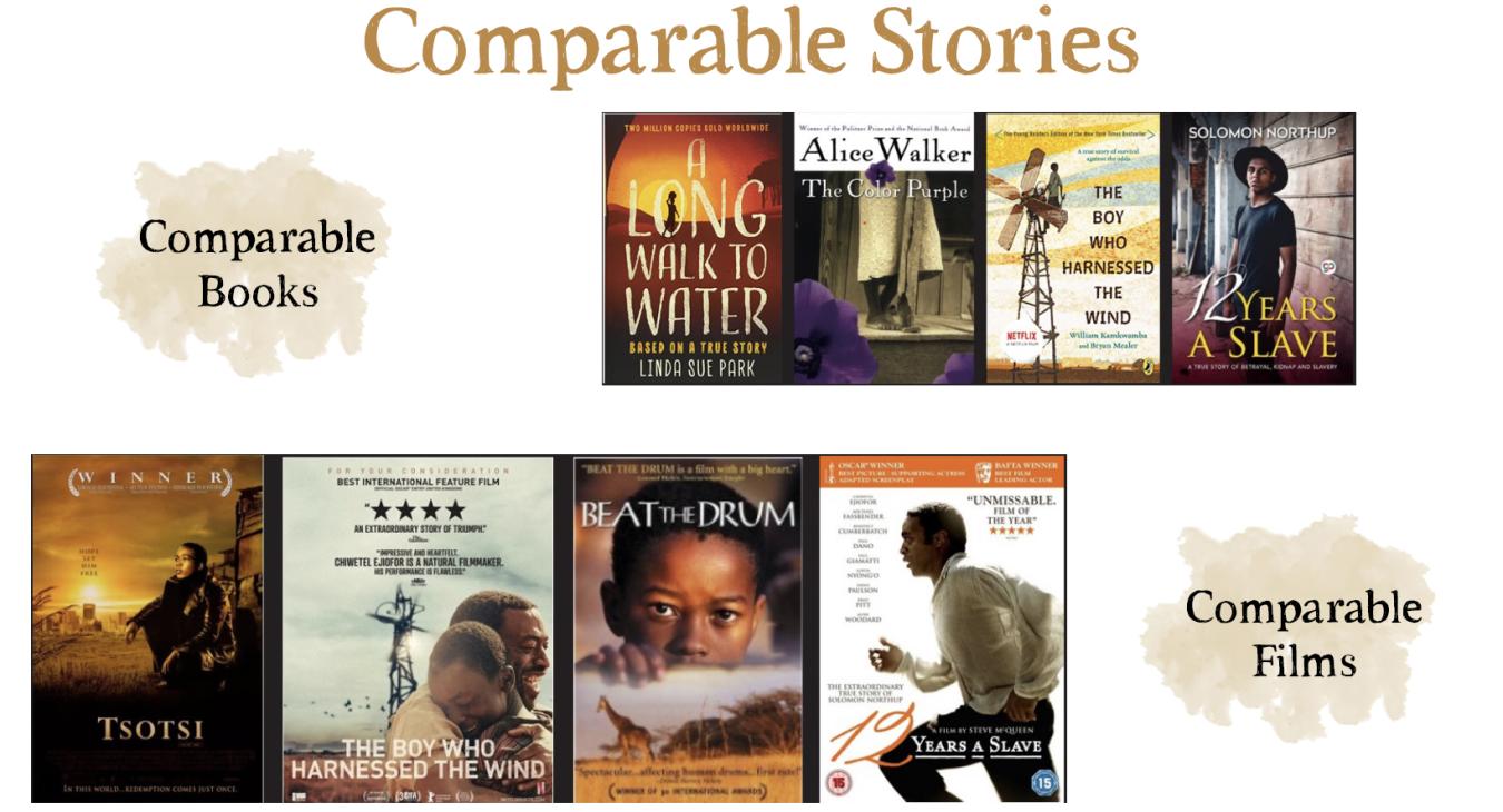 Similar Stories to Finding Penrose